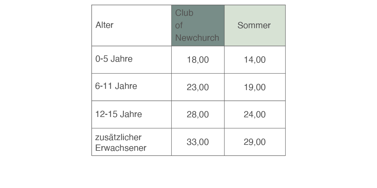 domizil-brugger-appartementtyp-2-alter