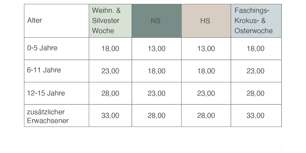 domizil-brugger-appartementtyp-1_alter
