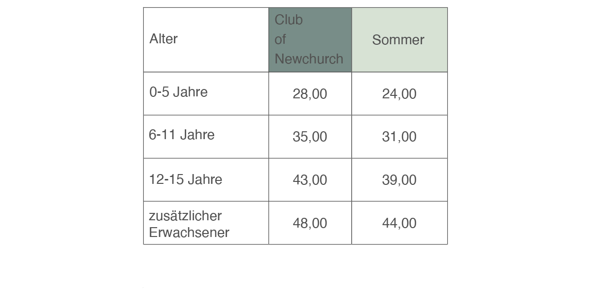 Brugger-Zimmer-Sommerpreise-2